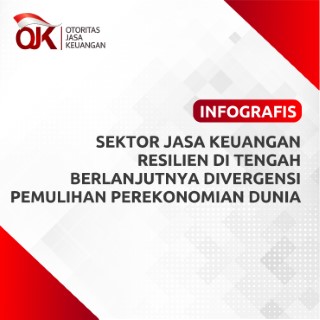 Infografis Hasil Survei Nasional Literasi Dan Inklusi Keuangan Tahun 2022